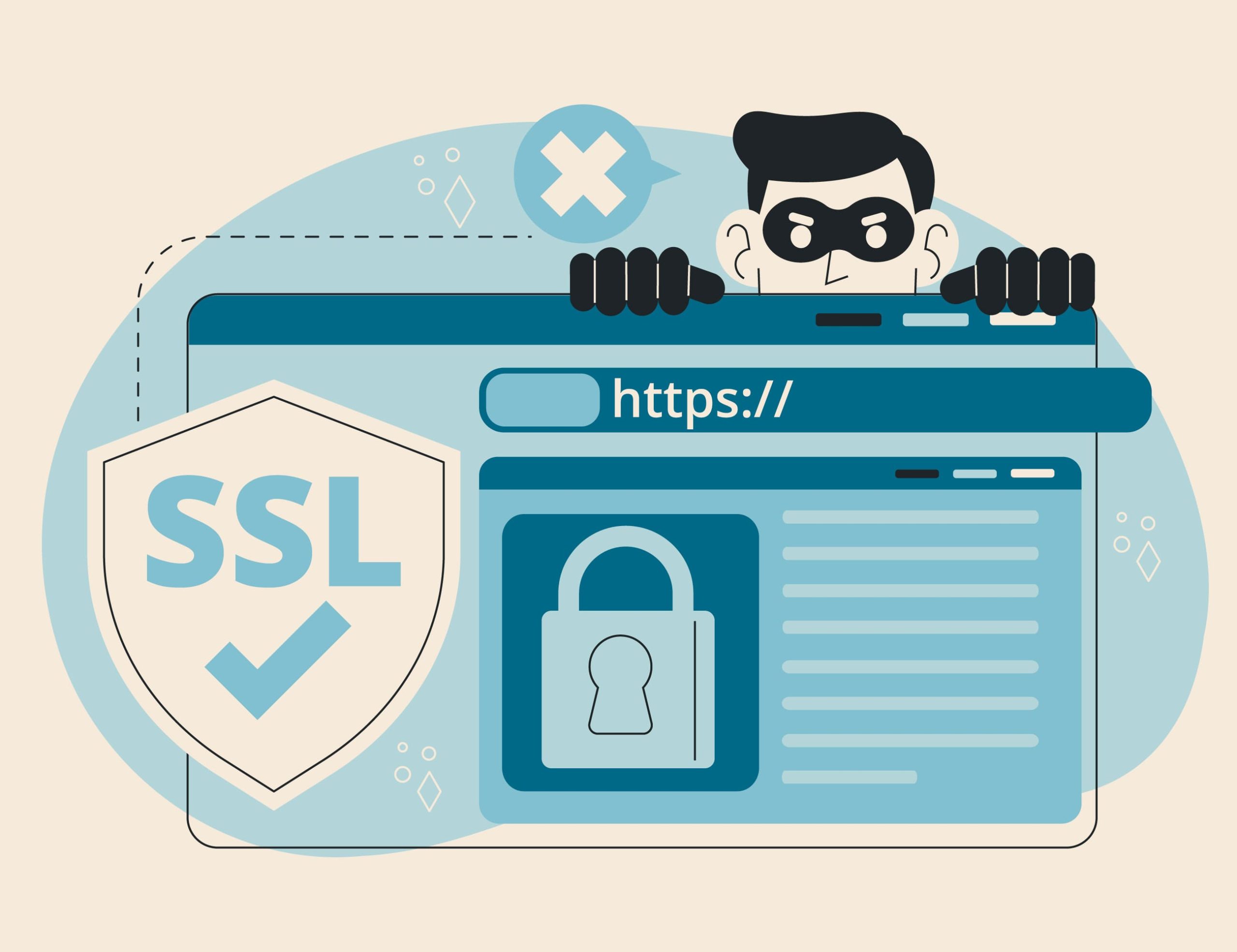 ssl and tls